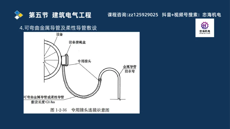 2025一建机电识图班_2026年一级建造师_2026年一建机电_2025年一建机电SVIP_04-冲刺串讲✿考点强化✿小灶集训_60-机电《案例识图课》刘忠海SMR