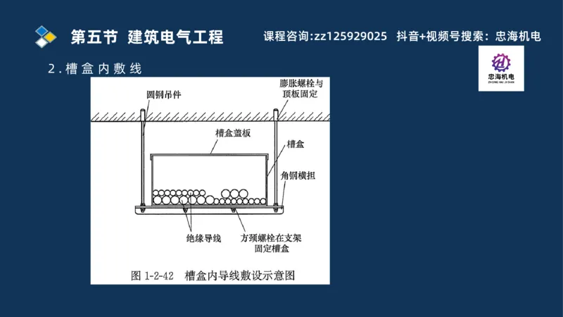 2025一建机电识图班_2026年一级建造师_2026年一建机电_2025年一建机电SVIP_04-冲刺串讲✿考点强化✿小灶集训_60-机电《案例识图课》刘忠海SMR