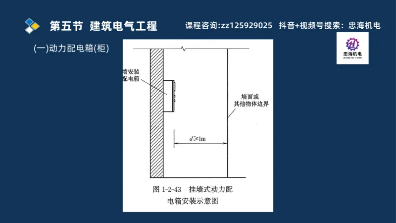 2025一建机电识图班_2026年一级建造师_2026年一建机电_2025年一建机电SVIP_04-冲刺串讲✿考点强化✿小灶集训_60-机电《案例识图课》刘忠海SMR