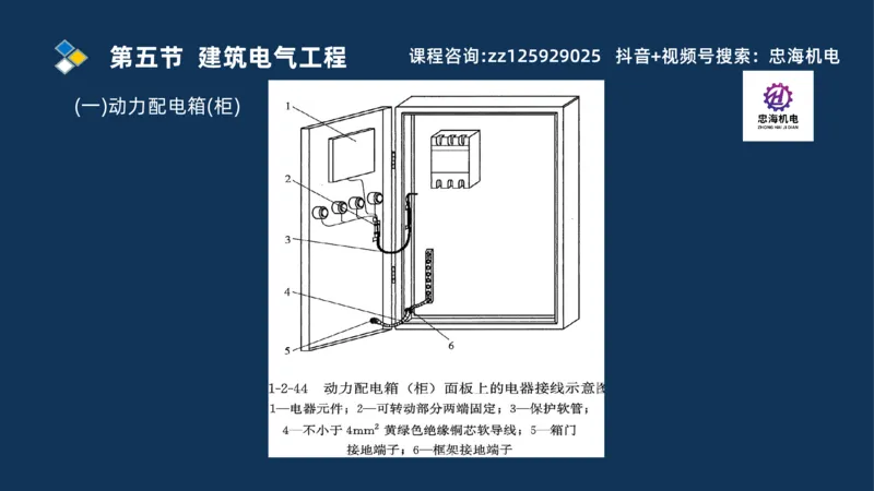 2025一建机电识图班_2026年一级建造师_2026年一建机电_2025年一建机电SVIP_04-冲刺串讲✿考点强化✿小灶集训_60-机电《案例识图课》刘忠海SMR