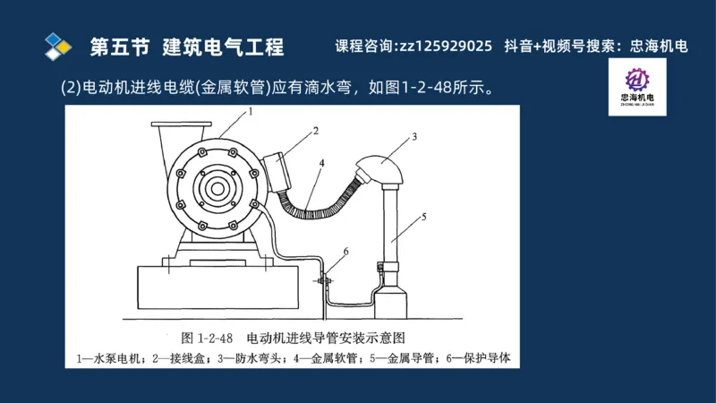 2025一建机电识图班_2026年一级建造师_2026年一建机电_2025年一建机电SVIP_04-冲刺串讲✿考点强化✿小灶集训_60-机电《案例识图课》刘忠海SMR