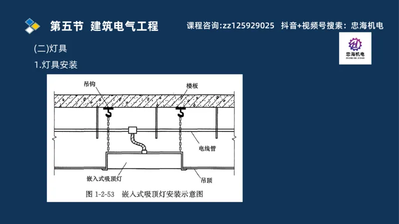 2025一建机电识图班_2026年一级建造师_2026年一建机电_2025年一建机电SVIP_04-冲刺串讲✿考点强化✿小灶集训_60-机电《案例识图课》刘忠海SMR
