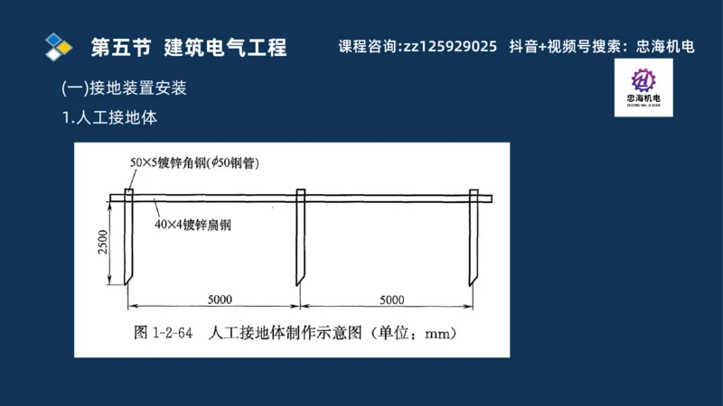 2025一建机电识图班_2026年一级建造师_2026年一建机电_2025年一建机电SVIP_04-冲刺串讲✿考点强化✿小灶集训_60-机电《案例识图课》刘忠海SMR