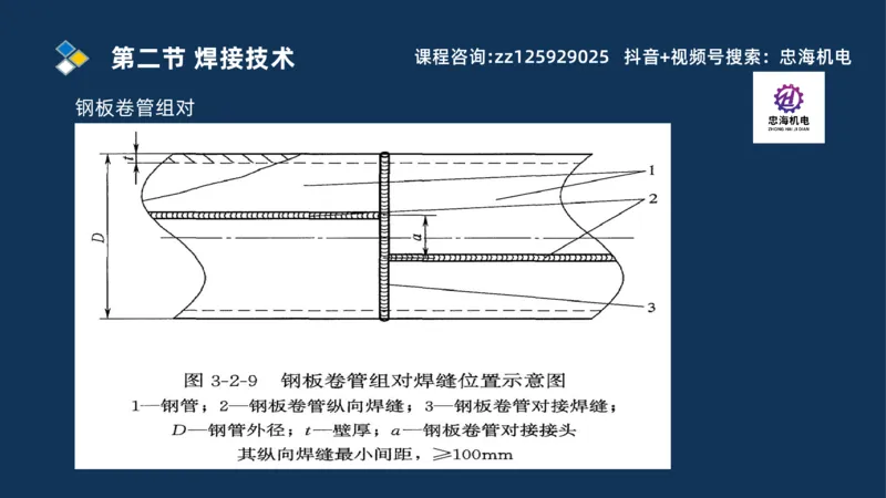 2025一建机电识图班_2026年一级建造师_2026年一建机电_2025年一建机电SVIP_04-冲刺串讲✿考点强化✿小灶集训_60-机电《案例识图课》刘忠海SMR