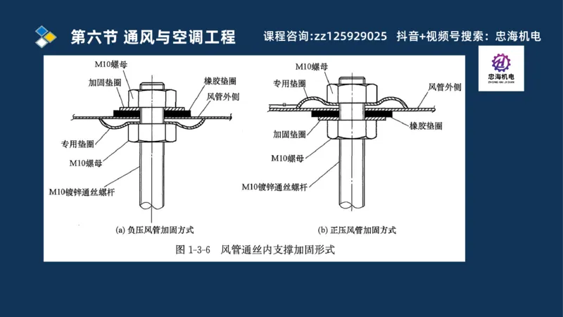 2025一建机电识图班_2026年一级建造师_2026年一建机电_2025年一建机电SVIP_04-冲刺串讲✿考点强化✿小灶集训_60-机电《案例识图课》刘忠海SMR