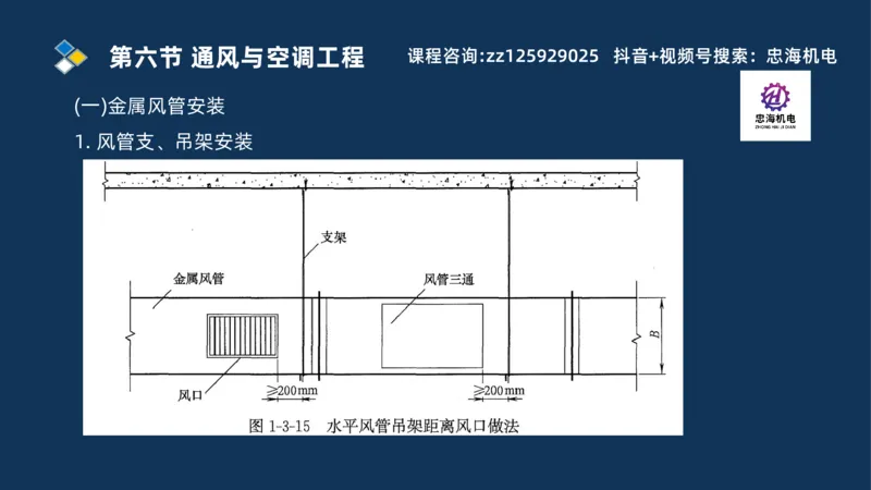 2025一建机电识图班_2026年一级建造师_2026年一建机电_2025年一建机电SVIP_04-冲刺串讲✿考点强化✿小灶集训_60-机电《案例识图课》刘忠海SMR