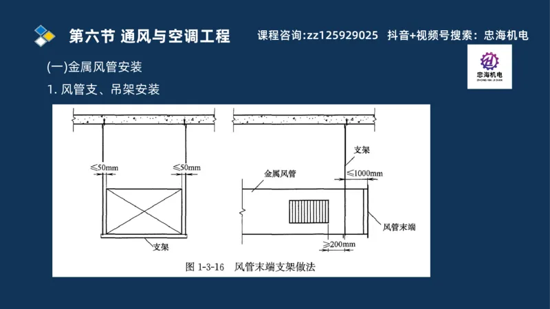 2025一建机电识图班_2026年一级建造师_2026年一建机电_2025年一建机电SVIP_04-冲刺串讲✿考点强化✿小灶集训_60-机电《案例识图课》刘忠海SMR