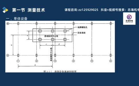 2025一建机电识图班_2026年一级建造师_2026年一建机电_2025年一建机电SVIP_04-冲刺串讲✿考点强化✿小灶集训_60-机电《案例识图课》刘忠海SMR