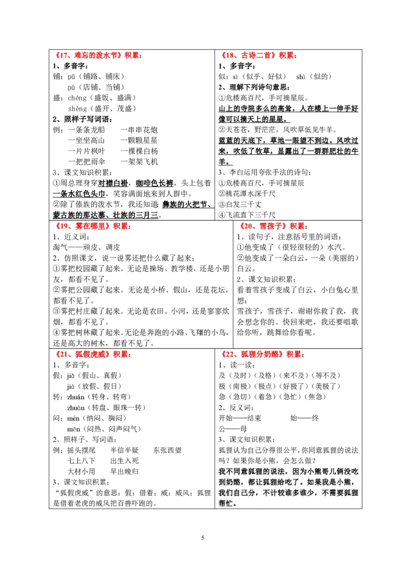 二年级上册语文考点知识点_二年级上下册资料_小学二年级学习资料-25年更新版_2-01、小学二年级语文上册_2-1-1、复习、知识点、归纳汇总