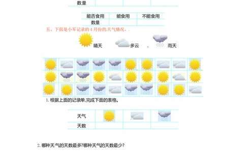 二年级下册数学单元测试-第八单元-苏教版_二年级上下册资料_二年级语数英上下册学习资料_3-7-4、小学二年级数学下册_苏教版_3、单元测试卷