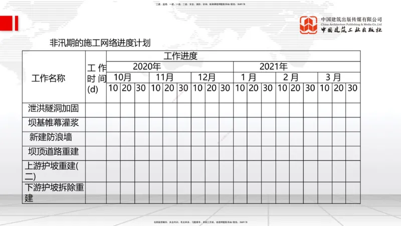 2025一建《水利》必会案例强化直播课03节（下）_2026年一级建造师_2026年一建水利_2025年一建水利SVIP_04-冲刺串讲✿考点强化✿小灶集训_38-水利《必会案例强化》刘二林JGS_讲义