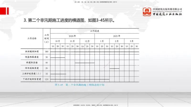 2025一建《水利》必会案例强化直播课03节（下）_2026年一级建造师_2026年一建水利_2025年一建水利SVIP_04-冲刺串讲✿考点强化✿小灶集训_38-水利《必会案例强化》刘二林JGS_讲义