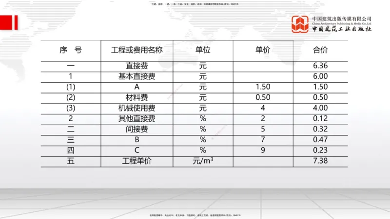 2025一建《水利》必会案例强化直播课03节（下）_2026年一级建造师_2026年一建水利_2025年一建水利SVIP_04-冲刺串讲✿考点强化✿小灶集训_38-水利《必会案例强化》刘二林JGS_讲义