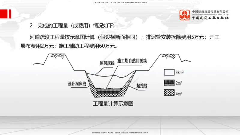 2025一建《水利》必会案例强化直播课03节（下）_2026年一级建造师_2026年一建水利_2025年一建水利SVIP_04-冲刺串讲✿考点强化✿小灶集训_38-水利《必会案例强化》刘二林JGS_讲义