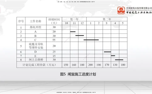 2025一建《水利》必会案例强化直播课03节（下）_2026年一级建造师_2026年一建水利_2025年一建水利SVIP_04-冲刺串讲✿考点强化✿小灶集训_38-水利《必会案例强化》刘二林JGS_讲义