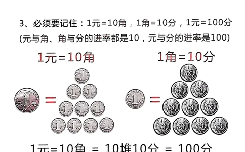 一年级数学人民币必考知识点_一年级上下册资料_一年级下册小红书同款资料_一下数学
