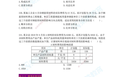 2025一建工程经济破题电子版题目第204&mdash;286题_2026年一级建造师_2026年一建经济_2025年一建经济SVIP_03-习题精析✿实战特训✿模考通关_21-经济《破题提升班》李初夏RS推荐
