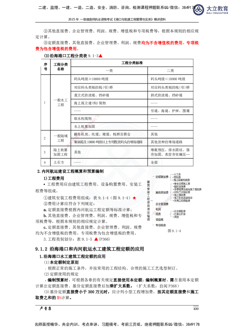 2025港航实务精讲资料_2026年一级建造师_2026年一建港航_2025年一建港航SVIP_02-基础精讲✿高端面授✿深度强化_12-港航《深度精讲班》卢曹康DL