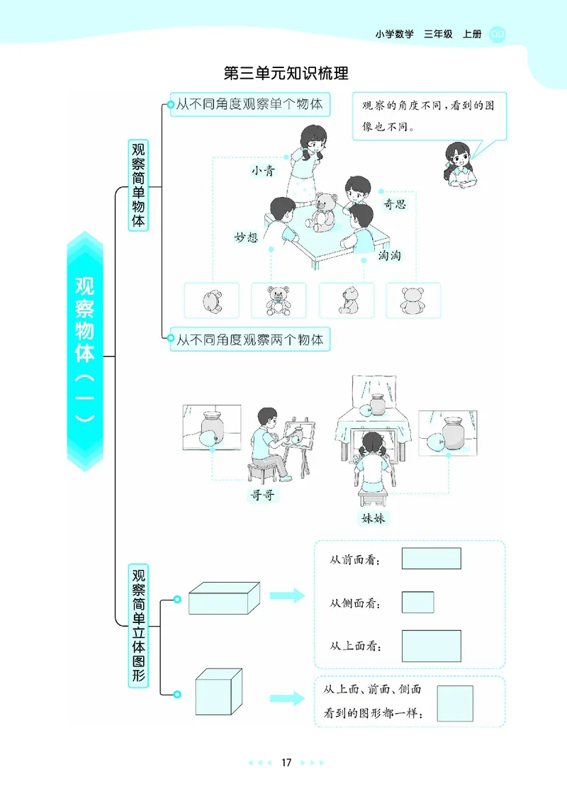 25秋53天天练三上六三制青岛数学_1754631619476_25秋小学语数英习题试卷_数学_青岛版（五四+六三）_25秋53天天练1-6上六三制青岛数学(1)(1)