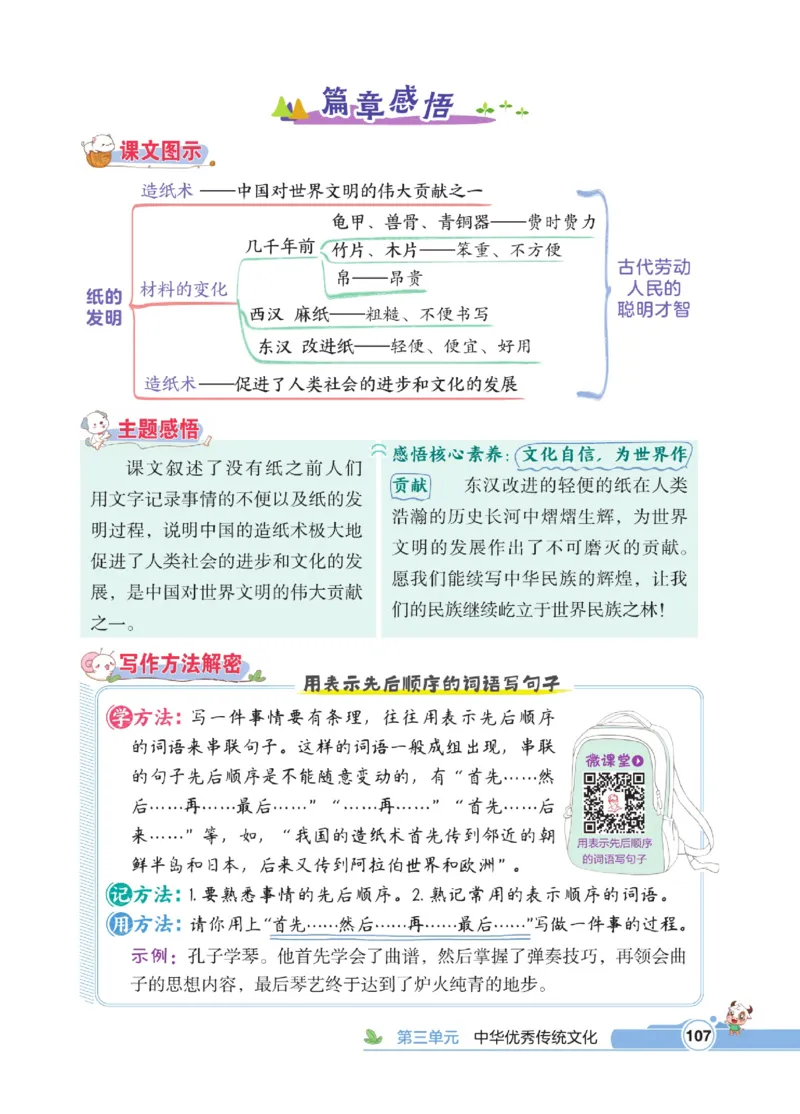 《点拨》语文3年级下册（RJ）_三年级上下册资料_小学三年级学习资料-25年更新版_3-02、小学三年级语文下册_3-2-2、练习题、作业、试题、试卷_电子册类