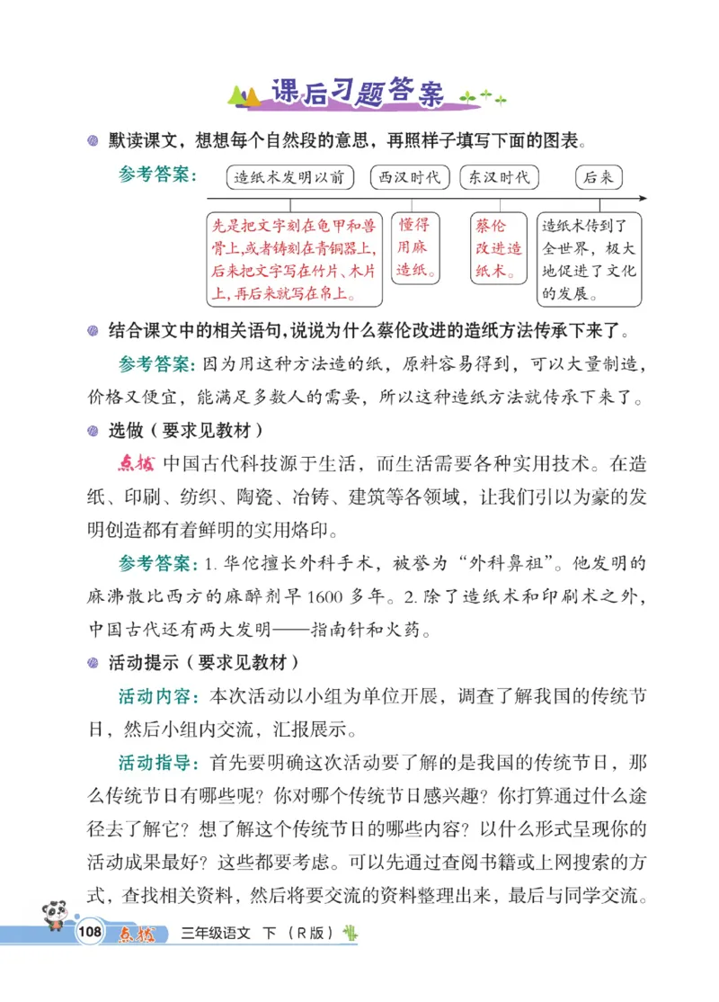 《点拨》语文3年级下册（RJ）_三年级上下册资料_小学三年级学习资料-25年更新版_3-02、小学三年级语文下册_3-2-2、练习题、作业、试题、试卷_电子册类