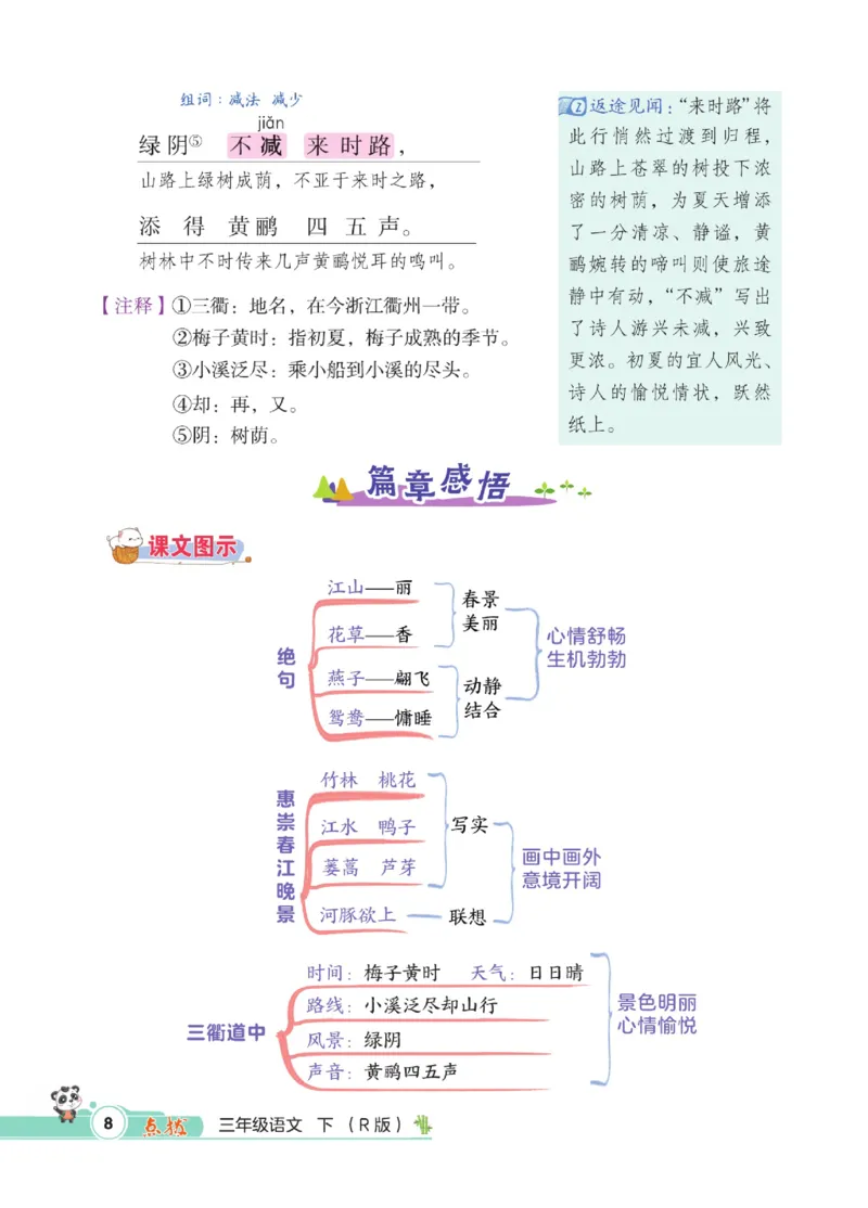 《点拨》语文3年级下册（RJ）_三年级上下册资料_小学三年级学习资料-25年更新版_3-02、小学三年级语文下册_3-2-2、练习题、作业、试题、试卷_电子册类
