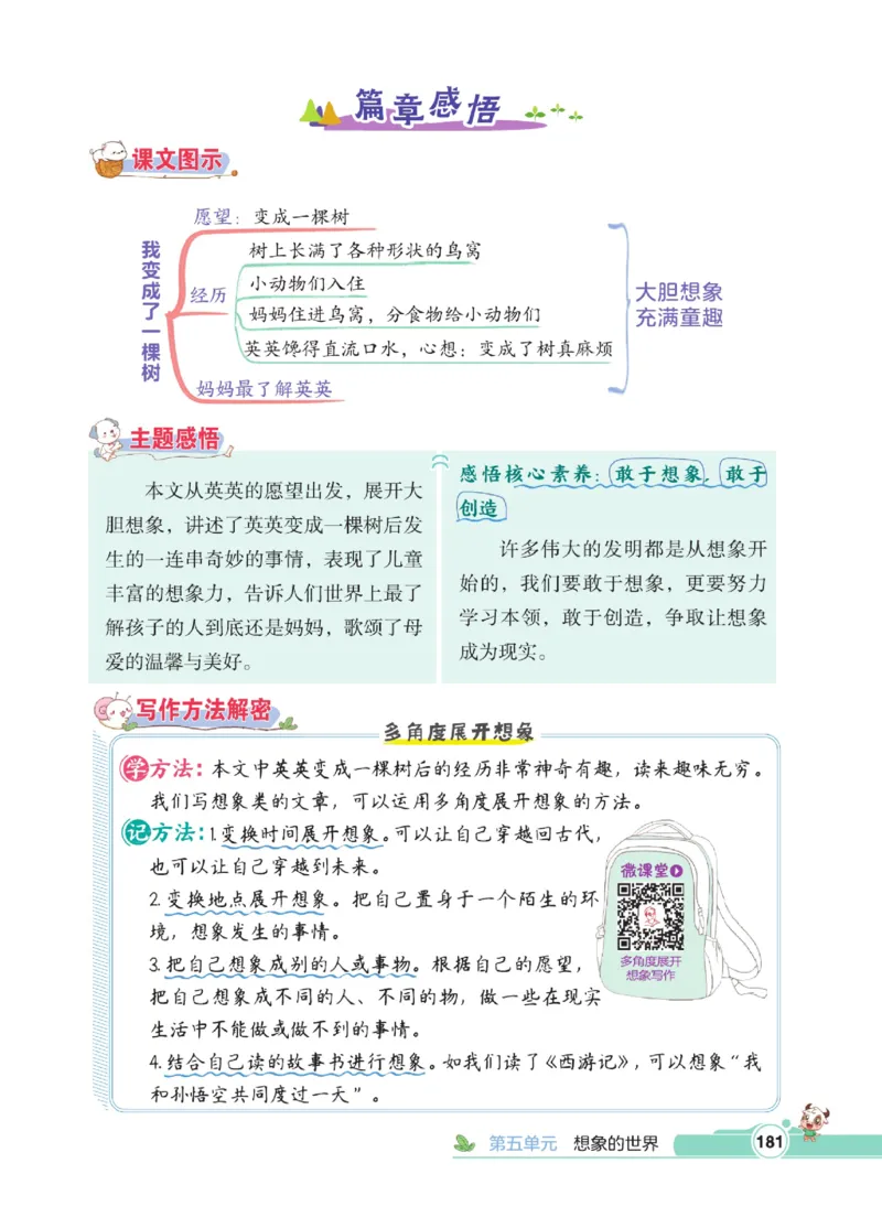 《点拨》语文3年级下册（RJ）_三年级上下册资料_小学三年级学习资料-25年更新版_3-02、小学三年级语文下册_3-2-2、练习题、作业、试题、试卷_电子册类