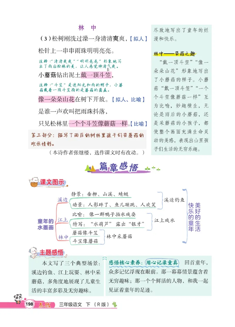 《点拨》语文3年级下册（RJ）_三年级上下册资料_小学三年级学习资料-25年更新版_3-02、小学三年级语文下册_3-2-2、练习题、作业、试题、试卷_电子册类