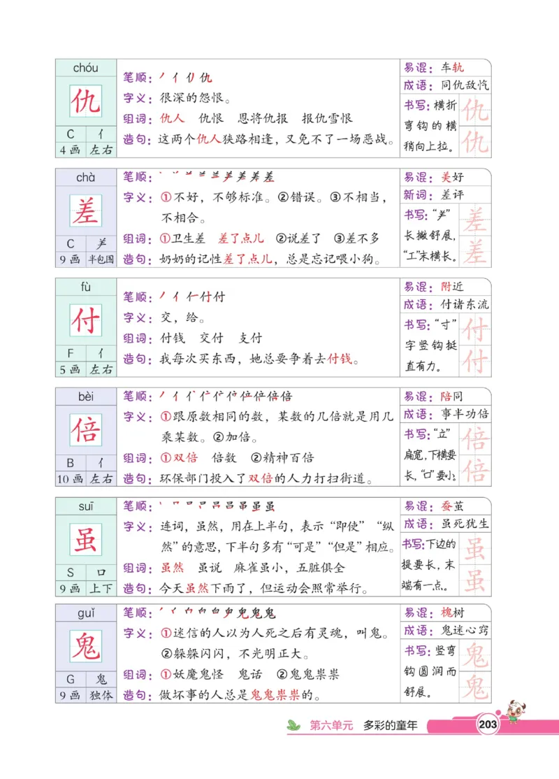 《点拨》语文3年级下册（RJ）_三年级上下册资料_小学三年级学习资料-25年更新版_3-02、小学三年级语文下册_3-2-2、练习题、作业、试题、试卷_电子册类