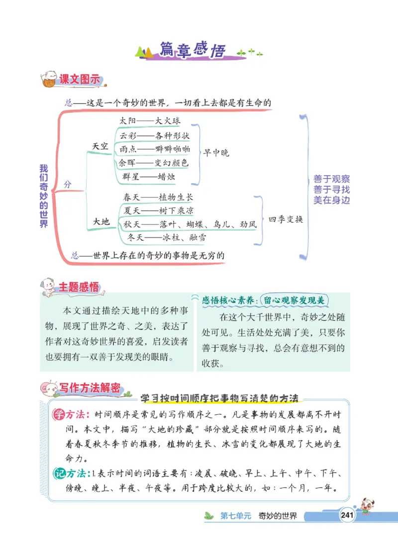 《点拨》语文3年级下册（RJ）_三年级上下册资料_小学三年级学习资料-25年更新版_3-02、小学三年级语文下册_3-2-2、练习题、作业、试题、试卷_电子册类