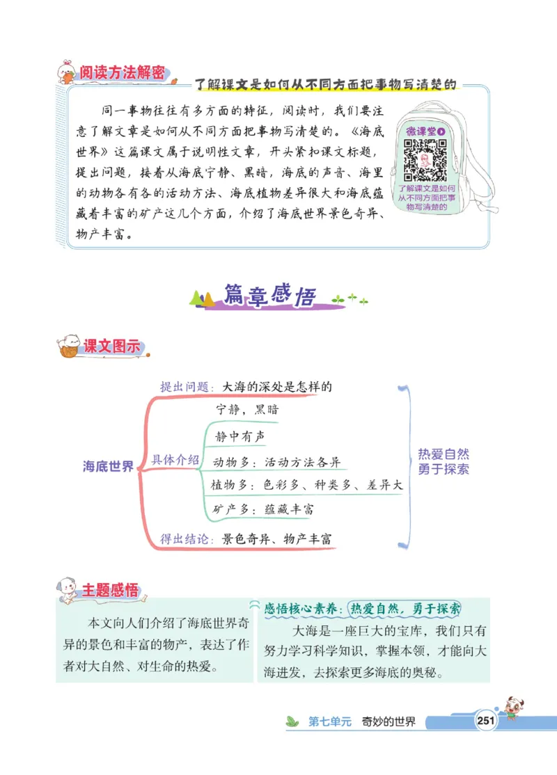 《点拨》语文3年级下册（RJ）_三年级上下册资料_小学三年级学习资料-25年更新版_3-02、小学三年级语文下册_3-2-2、练习题、作业、试题、试卷_电子册类