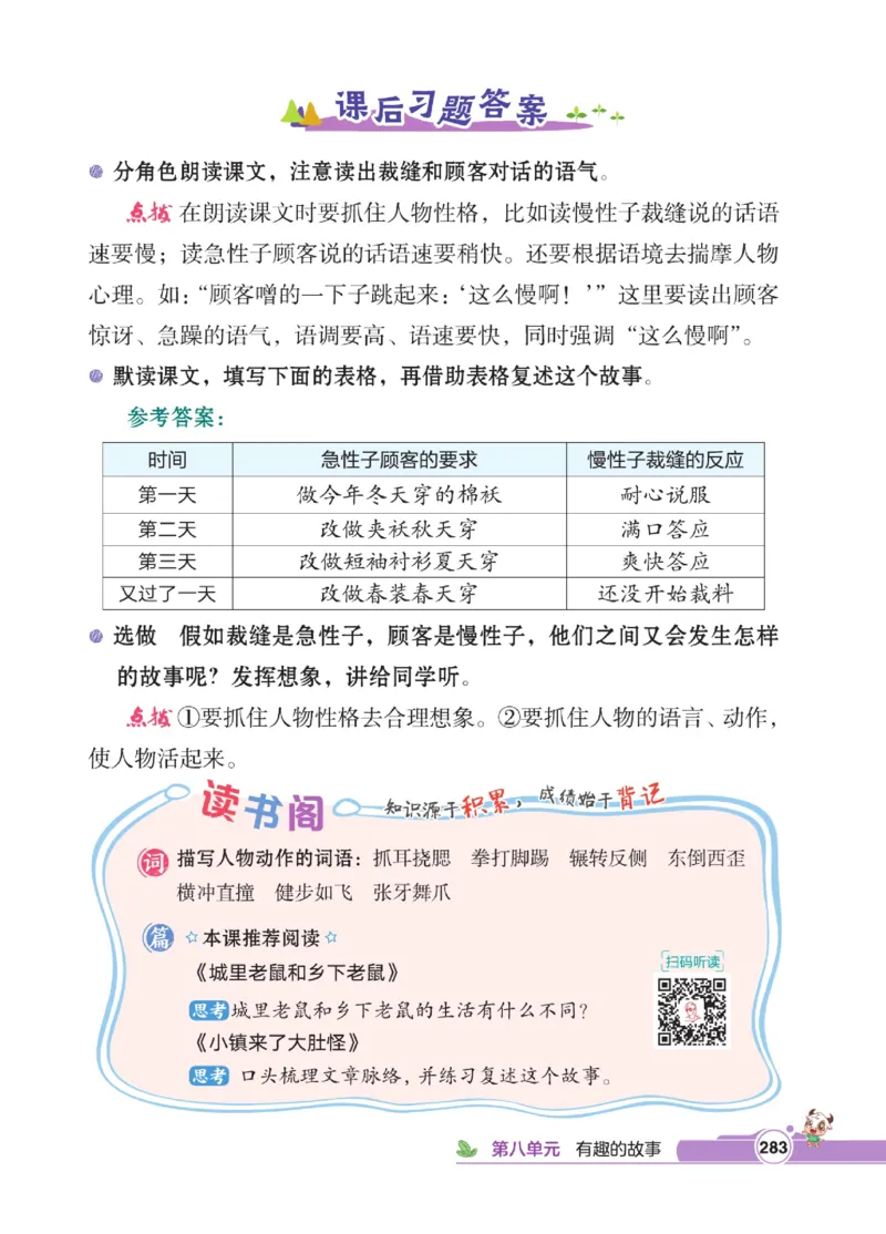 《点拨》语文3年级下册（RJ）_三年级上下册资料_小学三年级学习资料-25年更新版_3-02、小学三年级语文下册_3-2-2、练习题、作业、试题、试卷_电子册类