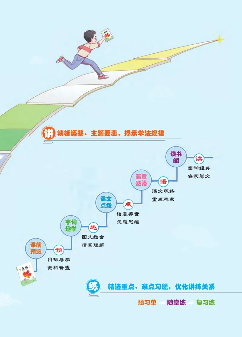 《点拨》语文3年级下册（RJ）_三年级上下册资料_小学三年级学习资料-25年更新版_3-02、小学三年级语文下册_3-2-2、练习题、作业、试题、试卷_电子册类