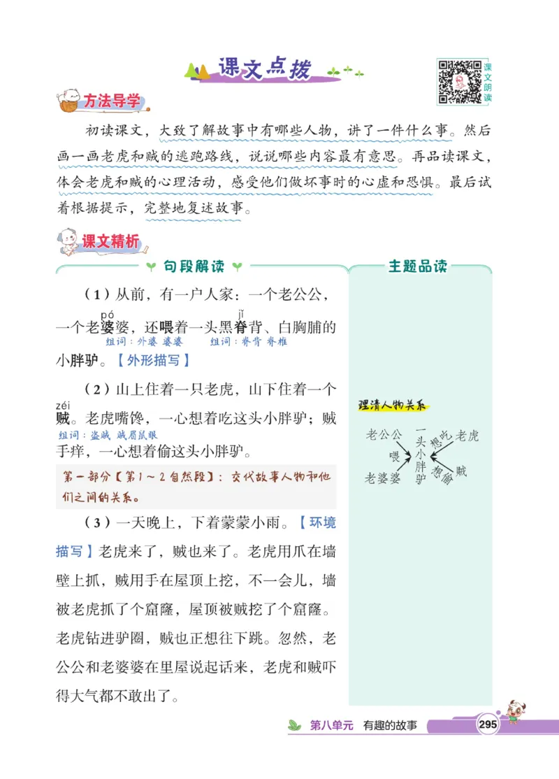 《点拨》语文3年级下册（RJ）_三年级上下册资料_小学三年级学习资料-25年更新版_3-02、小学三年级语文下册_3-2-2、练习题、作业、试题、试卷_电子册类