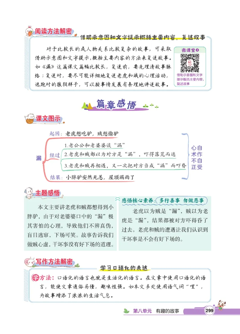 《点拨》语文3年级下册（RJ）_三年级上下册资料_小学三年级学习资料-25年更新版_3-02、小学三年级语文下册_3-2-2、练习题、作业、试题、试卷_电子册类