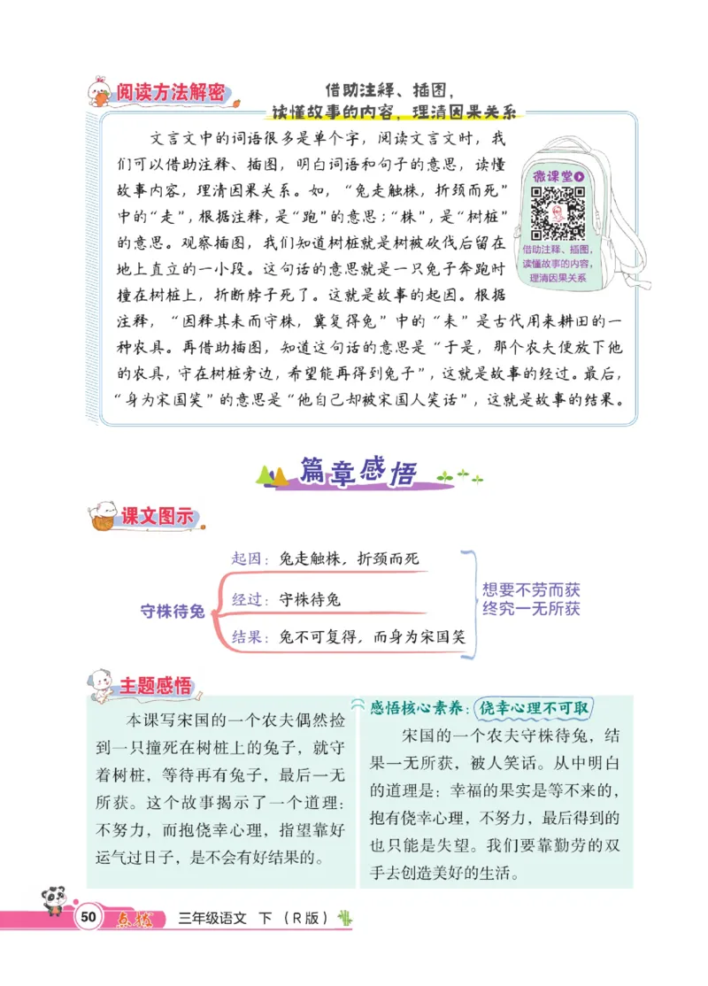 《点拨》语文3年级下册（RJ）_三年级上下册资料_小学三年级学习资料-25年更新版_3-02、小学三年级语文下册_3-2-2、练习题、作业、试题、试卷_电子册类