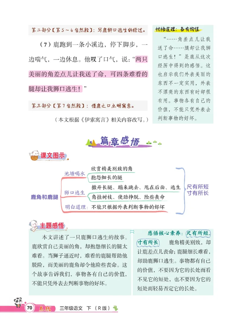 《点拨》语文3年级下册（RJ）_三年级上下册资料_小学三年级学习资料-25年更新版_3-02、小学三年级语文下册_3-2-2、练习题、作业、试题、试卷_电子册类