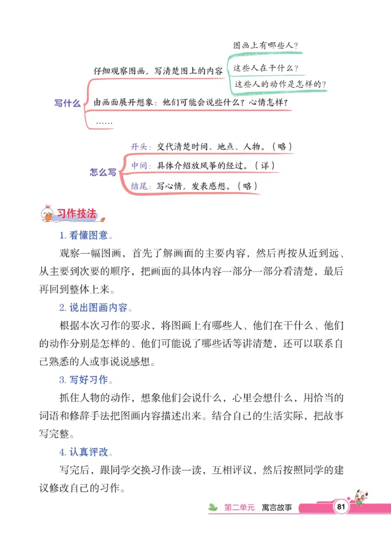 《点拨》语文3年级下册（RJ）_三年级上下册资料_小学三年级学习资料-25年更新版_3-02、小学三年级语文下册_3-2-2、练习题、作业、试题、试卷_电子册类