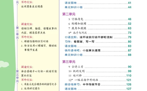 《点拨》语文3年级下册（RJ）_三年级上下册资料_小学三年级学习资料-25年更新版_3-02、小学三年级语文下册_3-2-2、练习题、作业、试题、试卷_电子册类