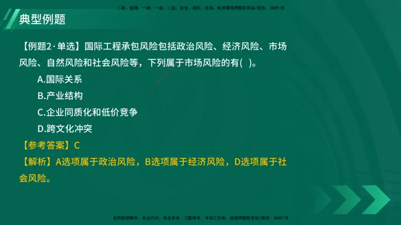 25年一建《项目管理》大V精讲第9章讲义在线版_2026年一级建造师_2026年一建管理_2025年一建管理SVIP_02-基础精讲✿高端面授✿深度强化_30-管理《强化精讲班》许名标YL