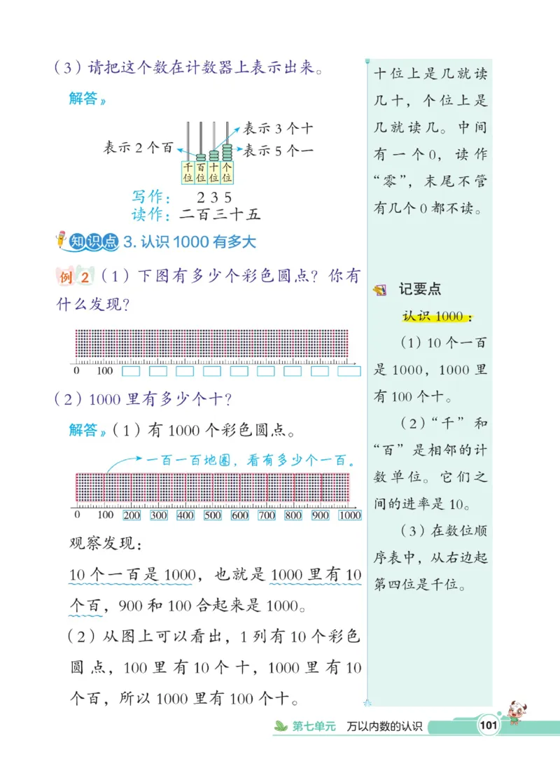 《点拨》数学2年级下册（RJ）_二年级上下册资料_小学二年级学习资料-25年更新版_2-04、小学二年级数学下册_2-4-2、练习题、作业、试题、试卷_人教版_电子册类