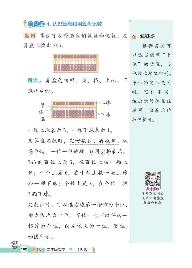 《点拨》数学2年级下册（RJ）_二年级上下册资料_小学二年级学习资料-25年更新版_2-04、小学二年级数学下册_2-4-2、练习题、作业、试题、试卷_人教版_电子册类