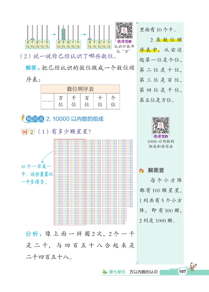 《点拨》数学2年级下册（RJ）_二年级上下册资料_小学二年级学习资料-25年更新版_2-04、小学二年级数学下册_2-4-2、练习题、作业、试题、试卷_人教版_电子册类