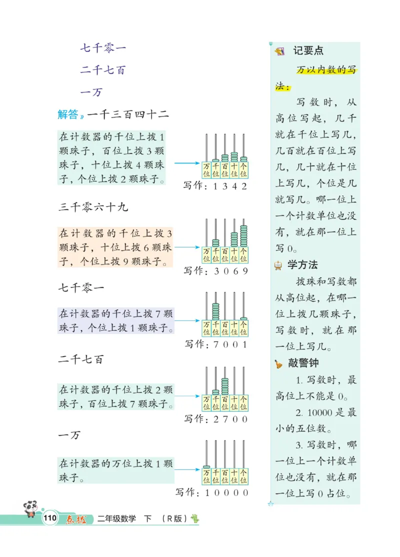 《点拨》数学2年级下册（RJ）_二年级上下册资料_小学二年级学习资料-25年更新版_2-04、小学二年级数学下册_2-4-2、练习题、作业、试题、试卷_人教版_电子册类