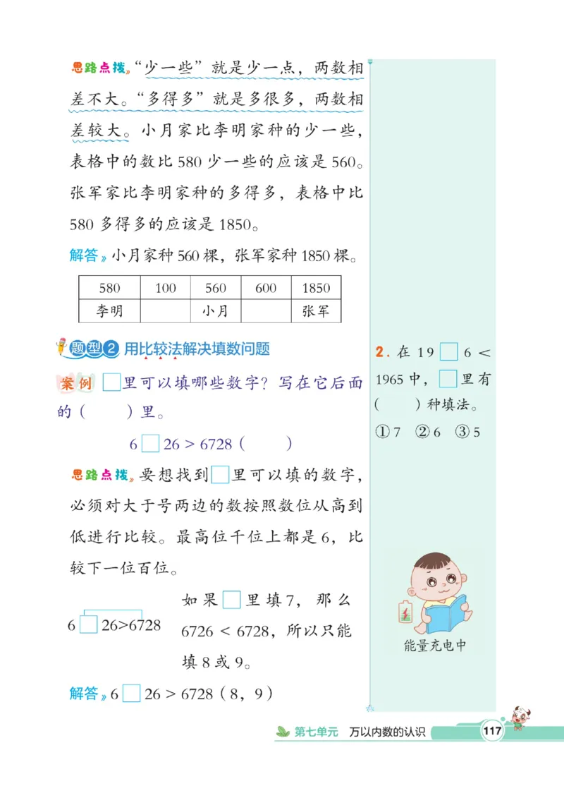 《点拨》数学2年级下册（RJ）_二年级上下册资料_小学二年级学习资料-25年更新版_2-04、小学二年级数学下册_2-4-2、练习题、作业、试题、试卷_人教版_电子册类