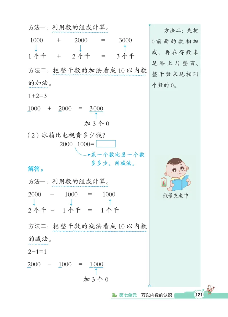 《点拨》数学2年级下册（RJ）_二年级上下册资料_小学二年级学习资料-25年更新版_2-04、小学二年级数学下册_2-4-2、练习题、作业、试题、试卷_人教版_电子册类