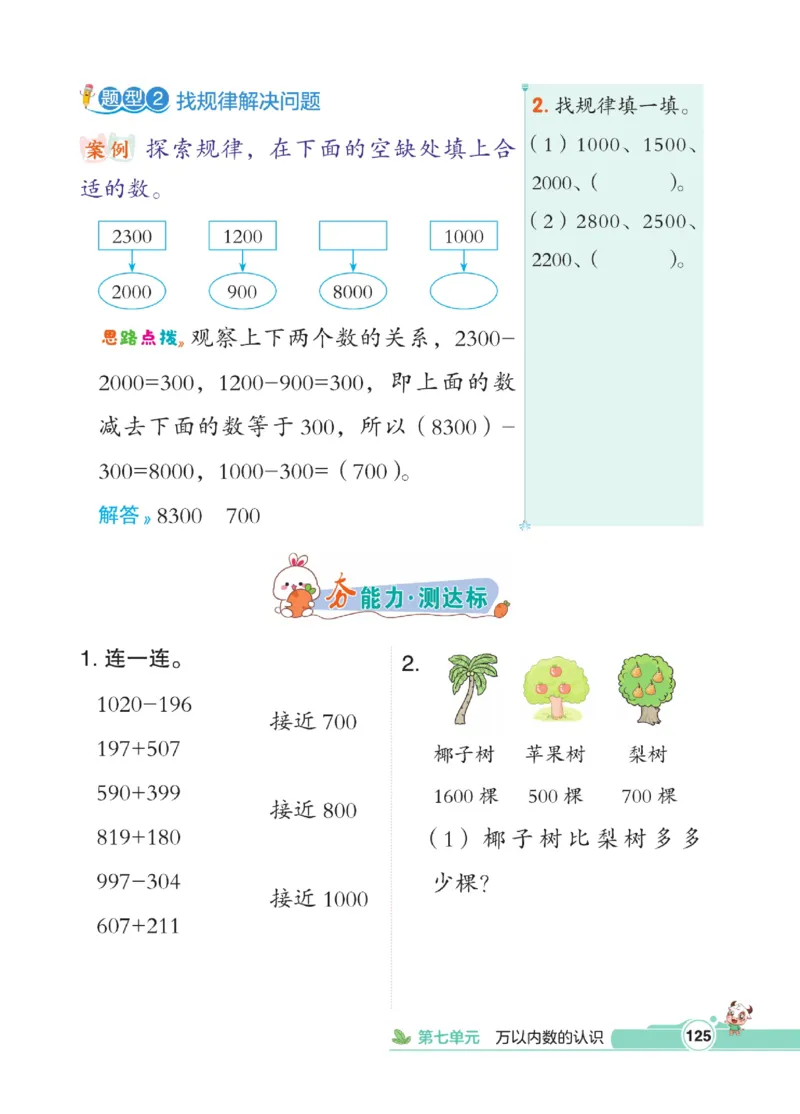 《点拨》数学2年级下册（RJ）_二年级上下册资料_小学二年级学习资料-25年更新版_2-04、小学二年级数学下册_2-4-2、练习题、作业、试题、试卷_人教版_电子册类