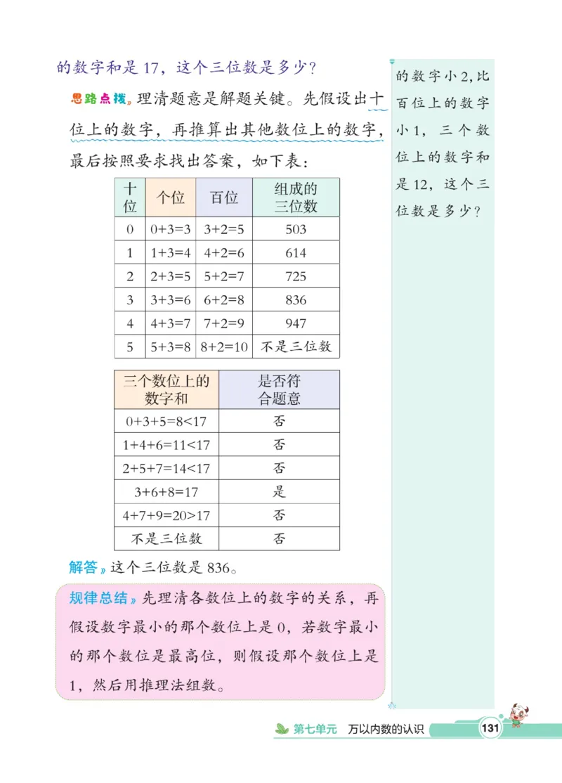 《点拨》数学2年级下册（RJ）_二年级上下册资料_小学二年级学习资料-25年更新版_2-04、小学二年级数学下册_2-4-2、练习题、作业、试题、试卷_人教版_电子册类