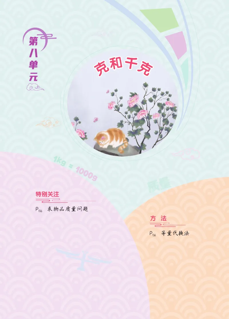 《点拨》数学2年级下册（RJ）_二年级上下册资料_小学二年级学习资料-25年更新版_2-04、小学二年级数学下册_2-4-2、练习题、作业、试题、试卷_人教版_电子册类