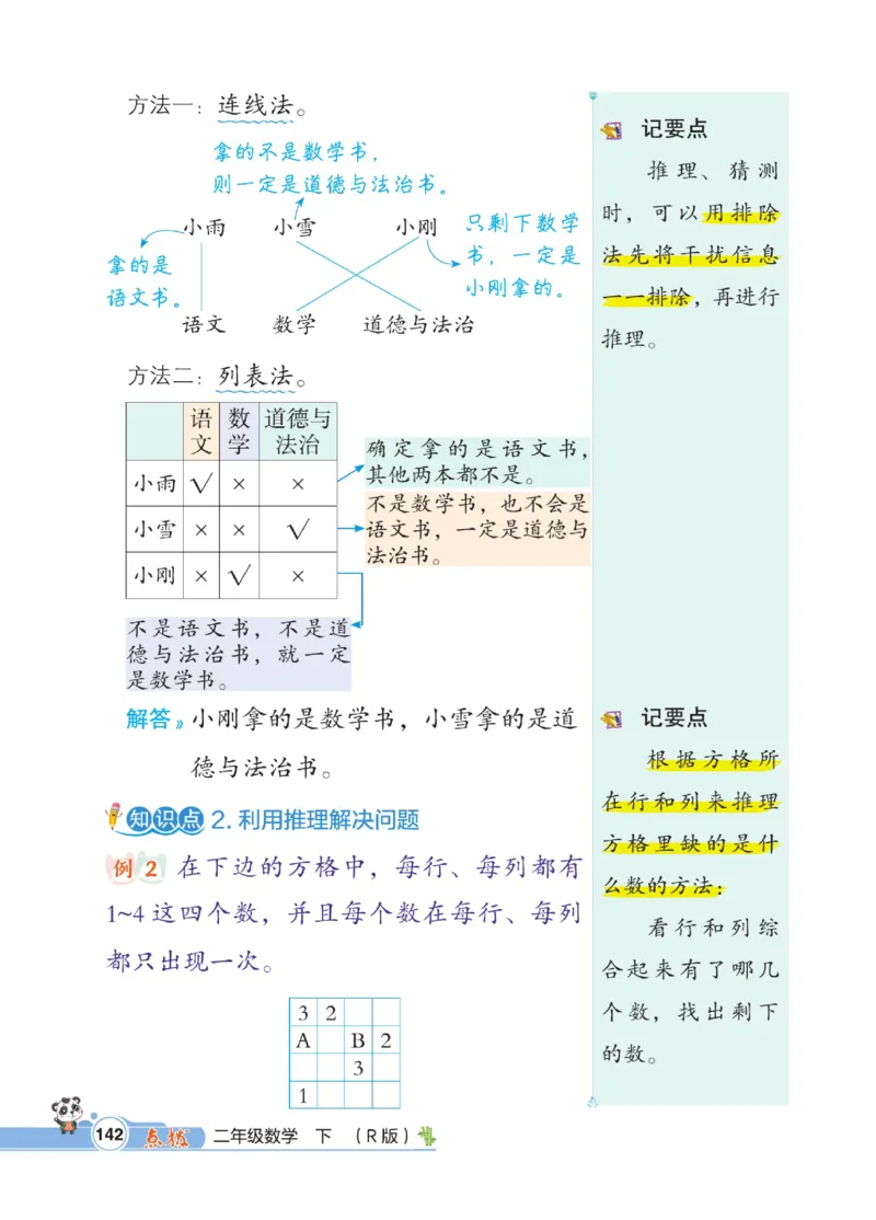 《点拨》数学2年级下册（RJ）_二年级上下册资料_小学二年级学习资料-25年更新版_2-04、小学二年级数学下册_2-4-2、练习题、作业、试题、试卷_人教版_电子册类